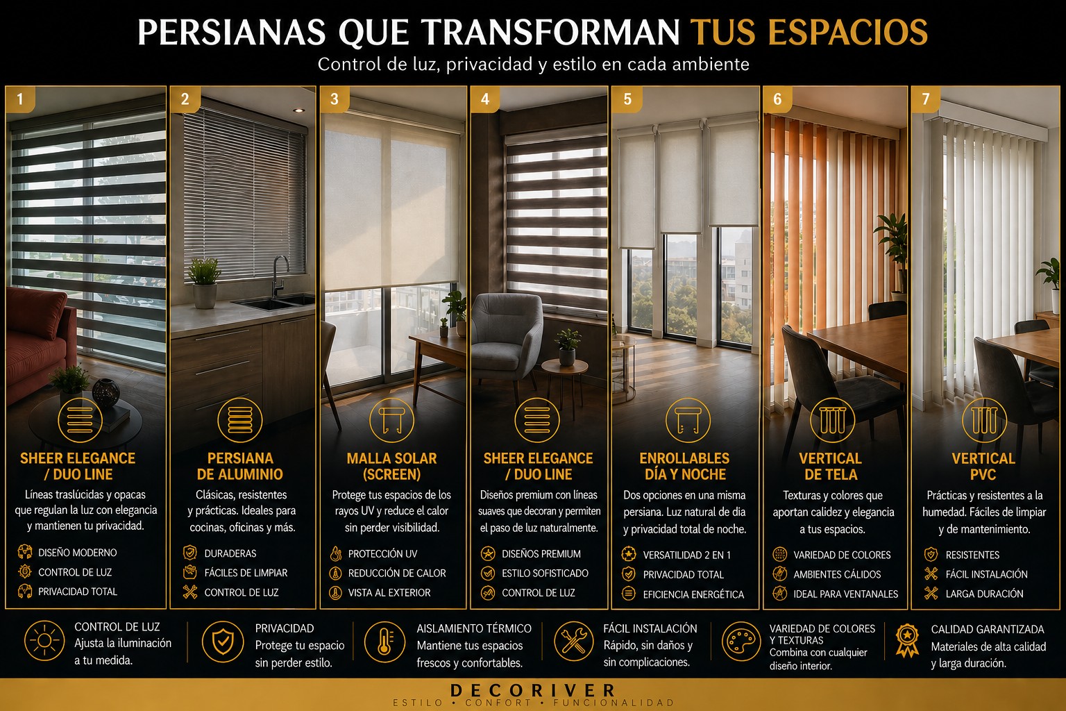 Persianas modernas y control solar
